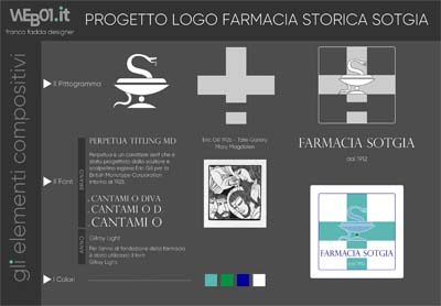Creazione Logo Farmacia Storica Sotgia - Ittiri - Sassari - Sardegna